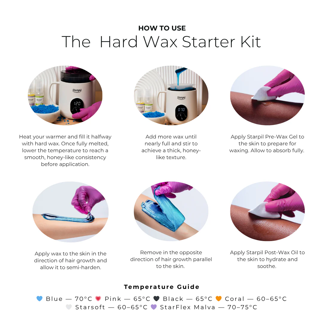 Hard Wax Starter Kit - Image 3