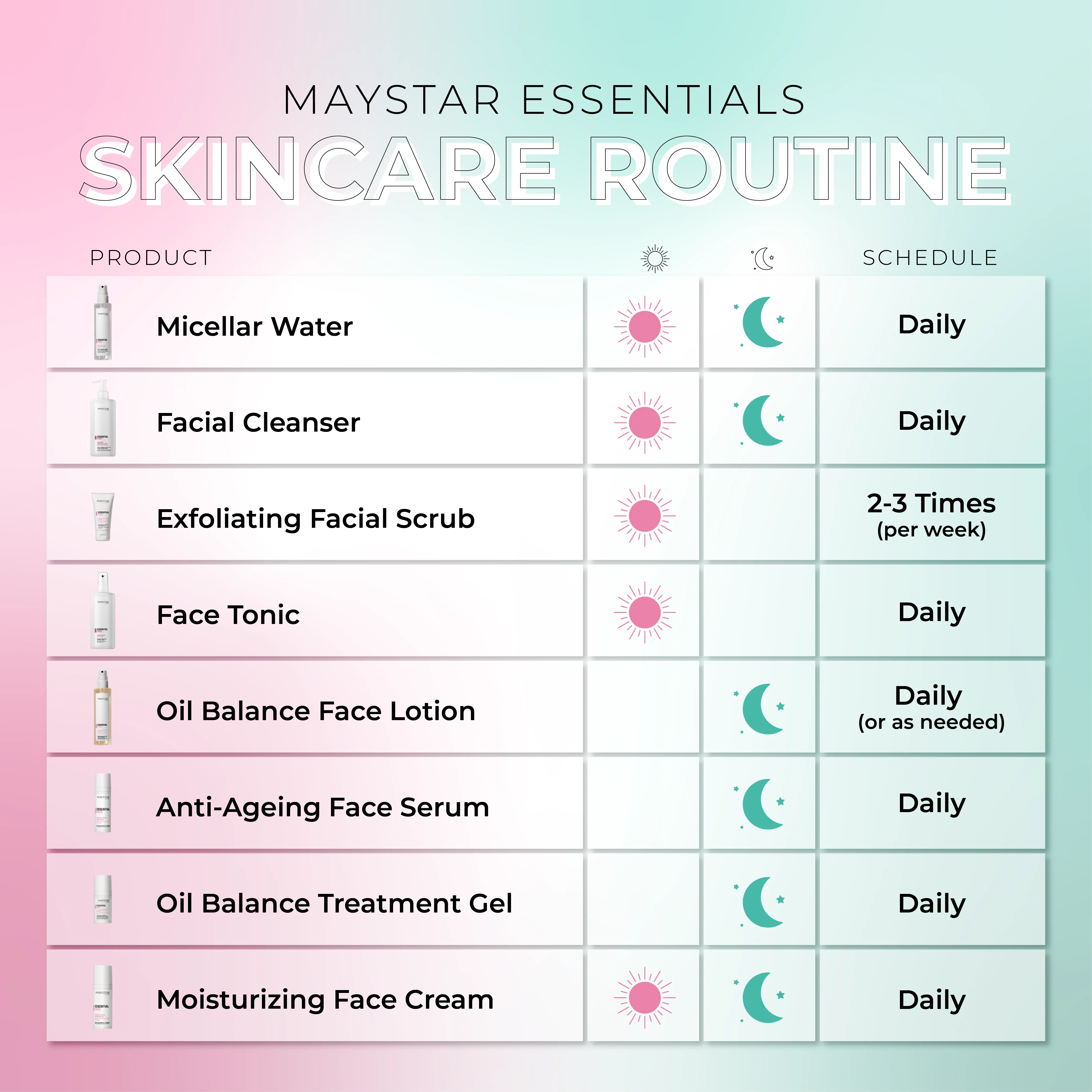 Oil Balance Treatment Gel - Maystar Essential - Image 4