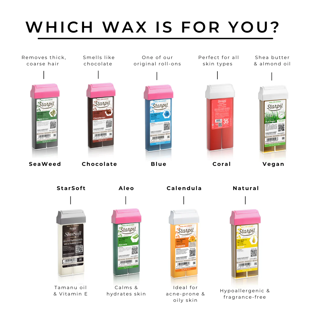 Roll On Wax - Image 2